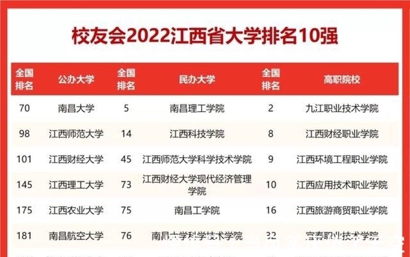透视市场调研行业的变化与趋势