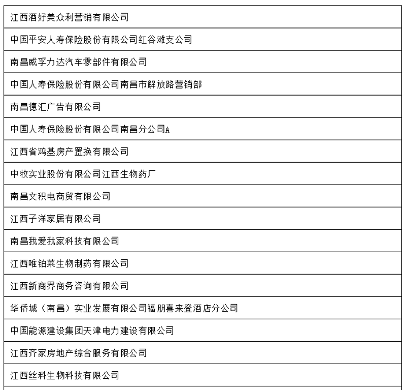 江西信息咨询行业的最新动态